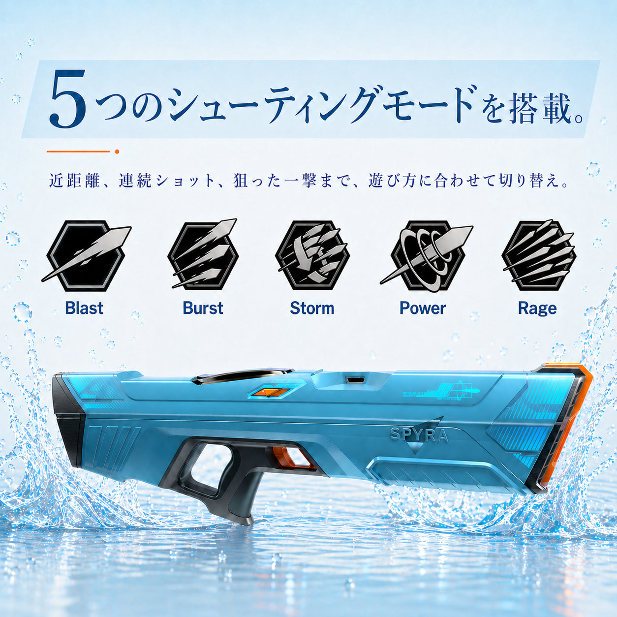 SpyraFour 電動水鉄砲｜最大約15m・自動給水ウォーターガン｜SPYRAASIA